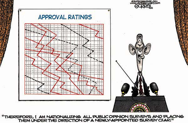 approval-ratings